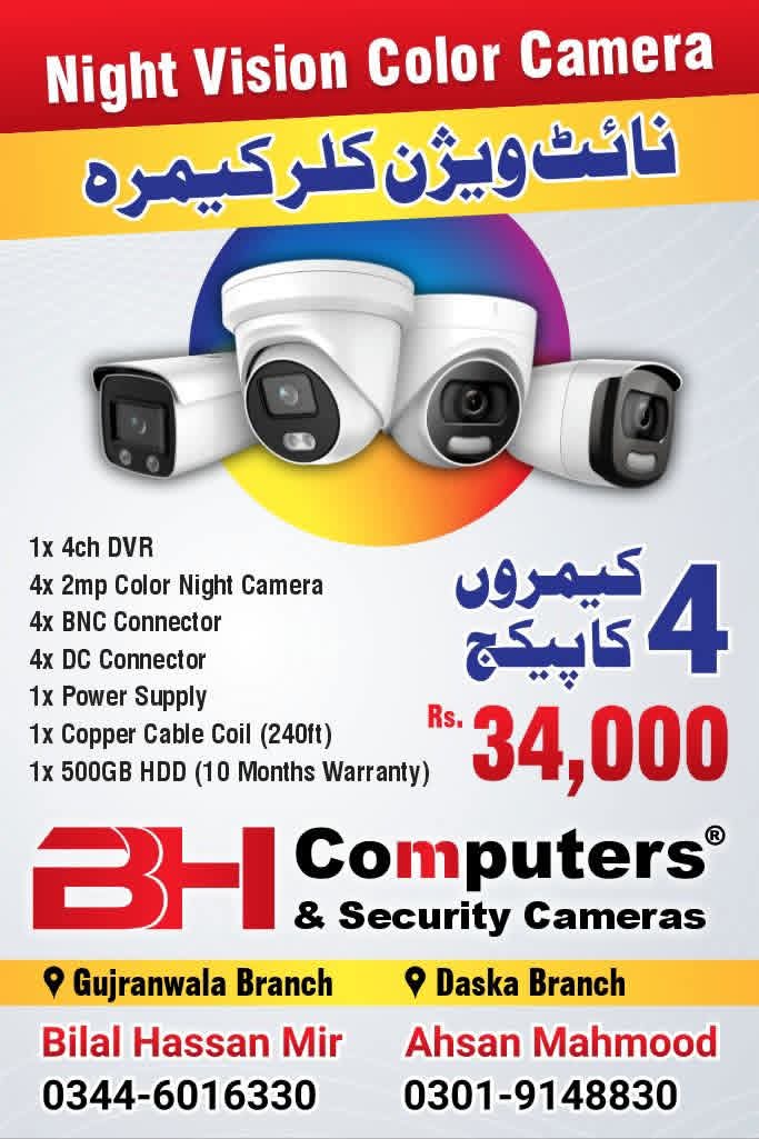 CCTV Cameras Package